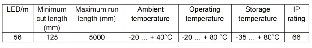 Technical parameters of Static-White 3000K, 4000K, 6500K opticflex LED linear light