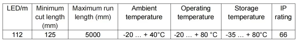 Technical parameters of Tunable-White 3000K-6500K lens neon flex light